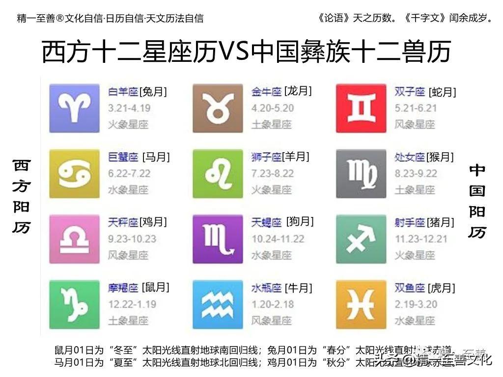 公历2023年-农历日历共384天：看中国日历，过中国年[修订版]（日历2023年日历表）