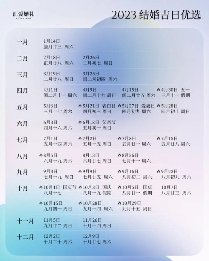 全新发布！2023结婚日历修订版（结婚日历2020）