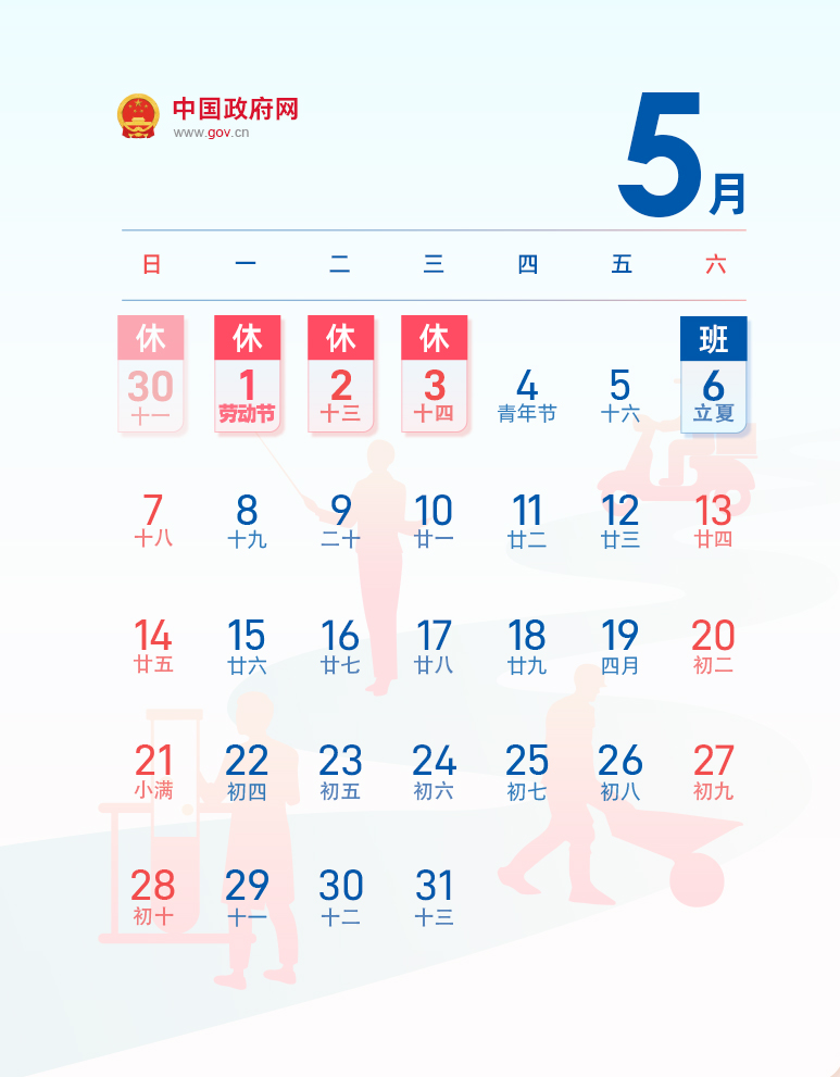 重要提醒！定了，5天！-五天后是指第几天