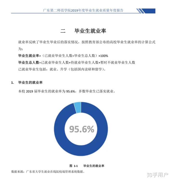 岭南师范学院好还是广东第二师范学院好？（岭南师范跟广二师哪个好一点）