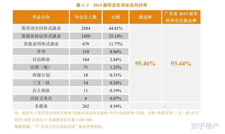 岭南师范学院好还是广东第二师范学院好？（岭南师范跟广二师哪个好一点）