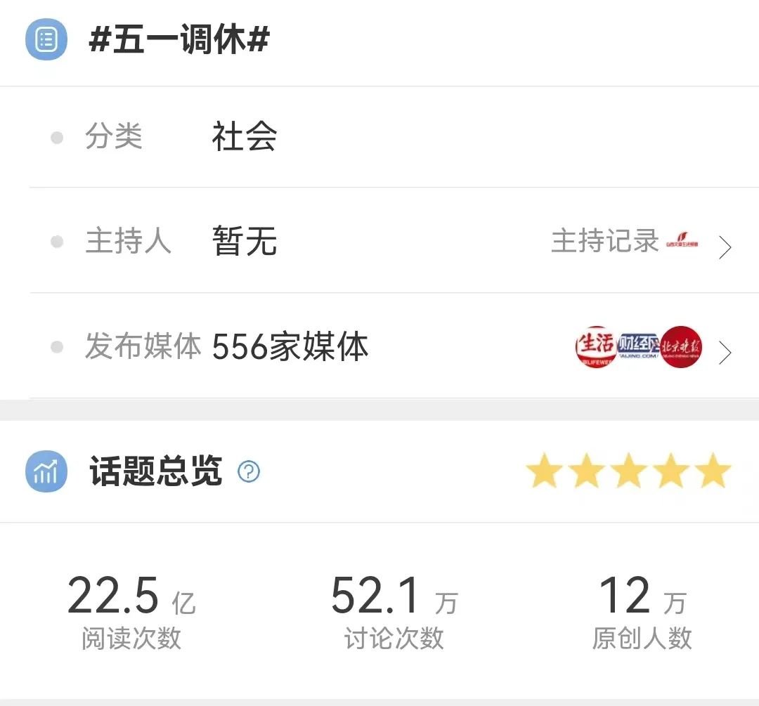 华熙LIVE·023 | 五一调休？看聪明人如何破局休长假-华熙广场服务电话