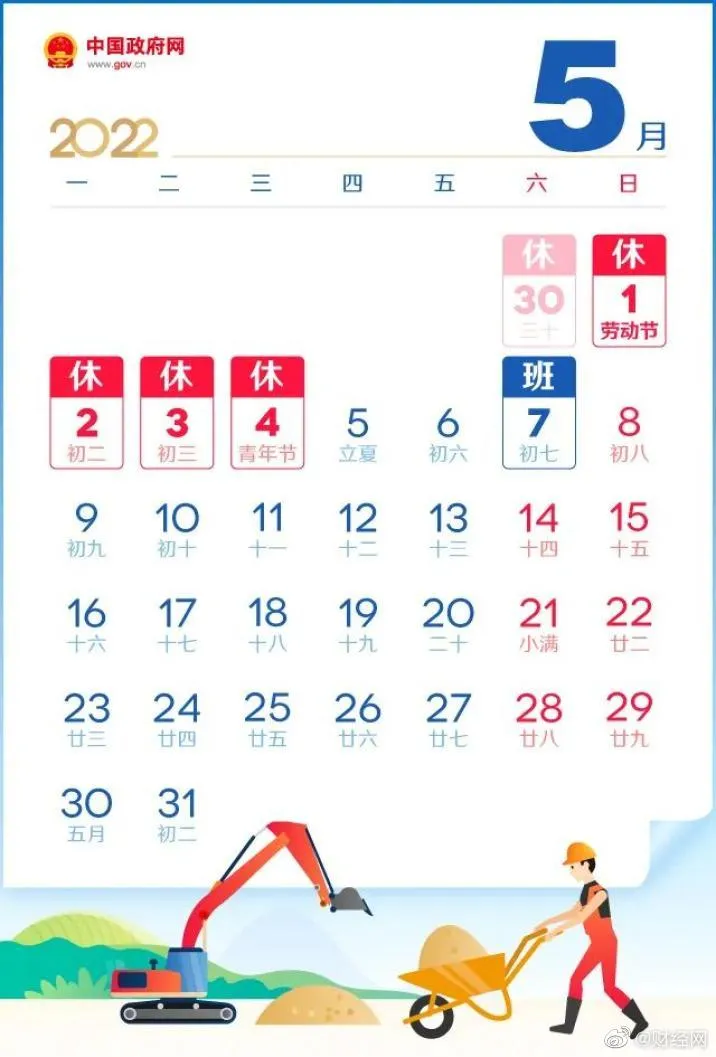 2022五一放假为：4月30日至5月4日放假调休，共5天。4月24日（星期日）、5月7日上班-2022年五一放假吗