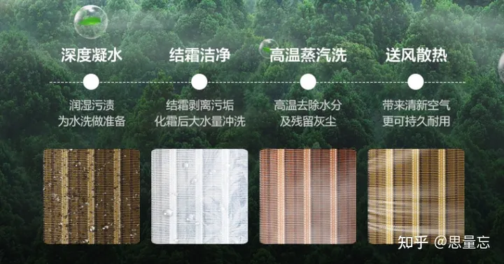 空调不制冷有几种原因，各自解决方法是怎样的？求解*？（汽车空调不制冷的六种原因解决方法）