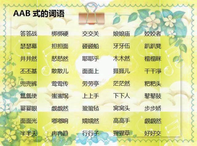 小学语文老师：500个AAB+AABB+ABCC式词语，快快为孩子收藏！-aabc式的四字词语