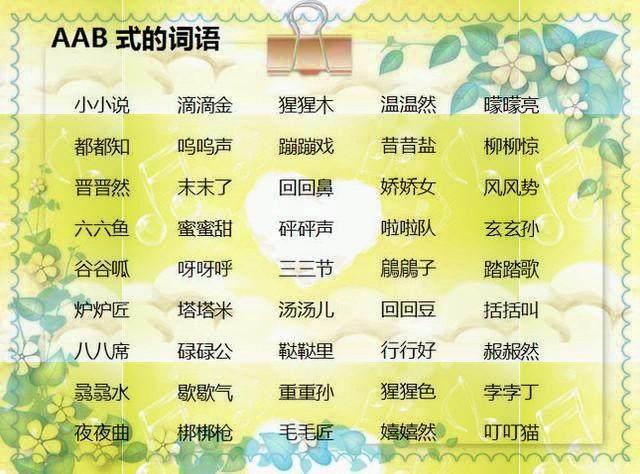 小学语文老师：500个AAB+AABB+ABCC式词语，快快为孩子收藏！-aabc式的四字词语