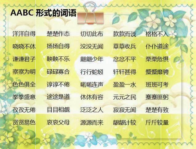 小学语文老师：500个AAB+AABB+ABCC式词语，快快为孩子收藏！-aabc式的四字词语