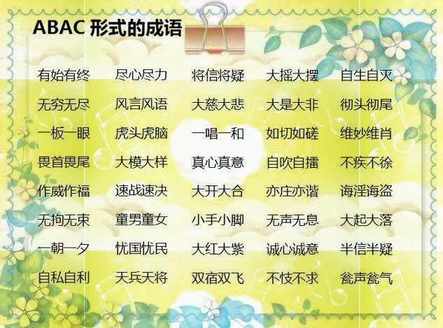 小学语文老师：500个AAB+AABB+ABCC式词语，快快为孩子收藏！-aabc式的四字词语