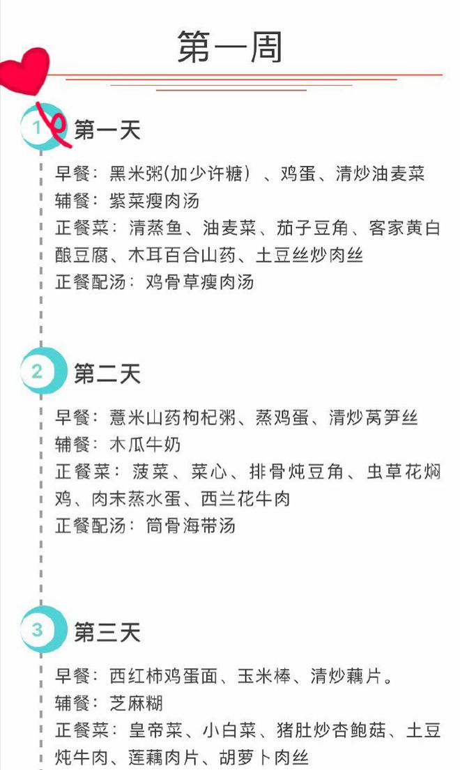 28天月子餐食谱！科学月子餐就是得好吃又营养！（月子餐30天食谱大全以及详细做法）