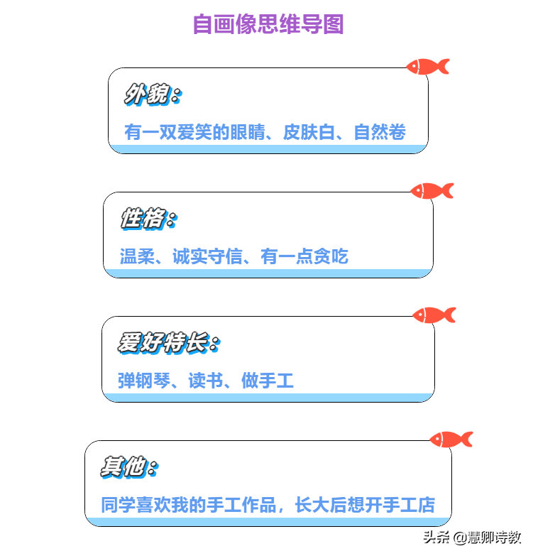 《我的自画像》优秀作文两篇（四下习作7）-我的自画像作文400作文