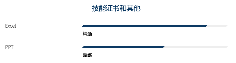 2021最受HR欢迎的高质量简历写法（附赠：免费简历模板）（简历如何写吸引人幼师）