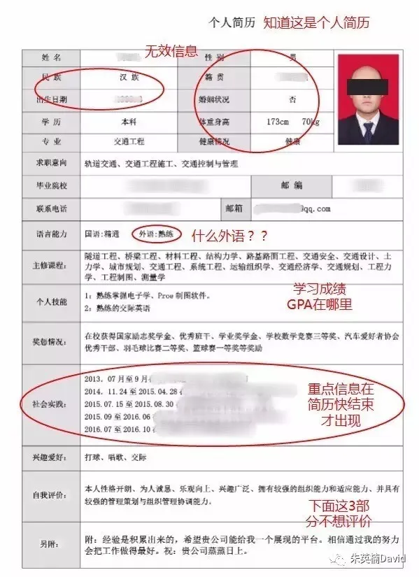 2021最受HR欢迎的高质量简历写法（附赠：免费简历模板）（简历如何写吸引人幼师）