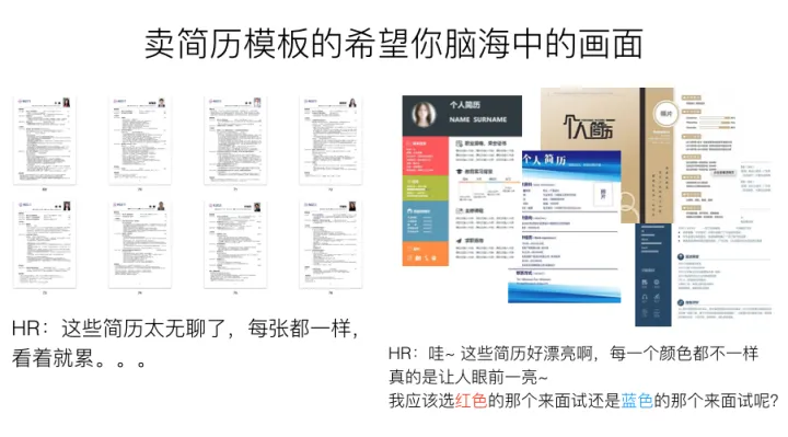 2021最受HR欢迎的高质量简历写法（附赠：免费简历模板）（简历如何写吸引人幼师）