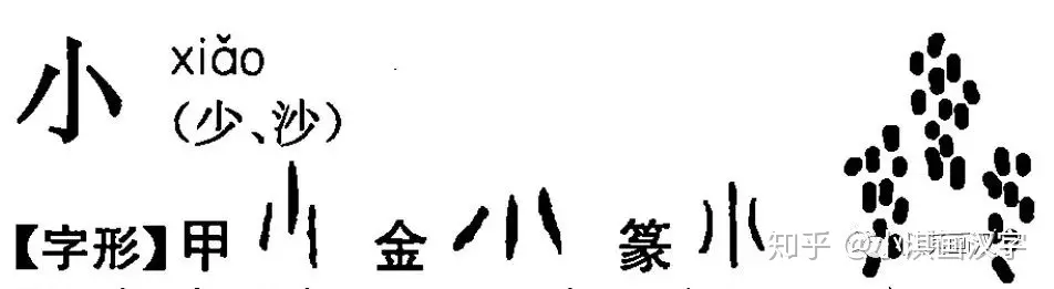 讲给孩子的二十四节气：小满-二十四节气之小满介绍