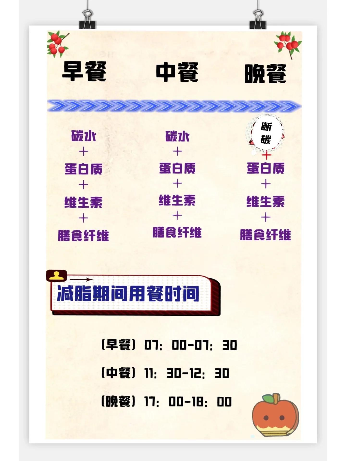 瘦了20斤！一周减脂三餐食谱分享-减肥食谱一周瘦10斤肥