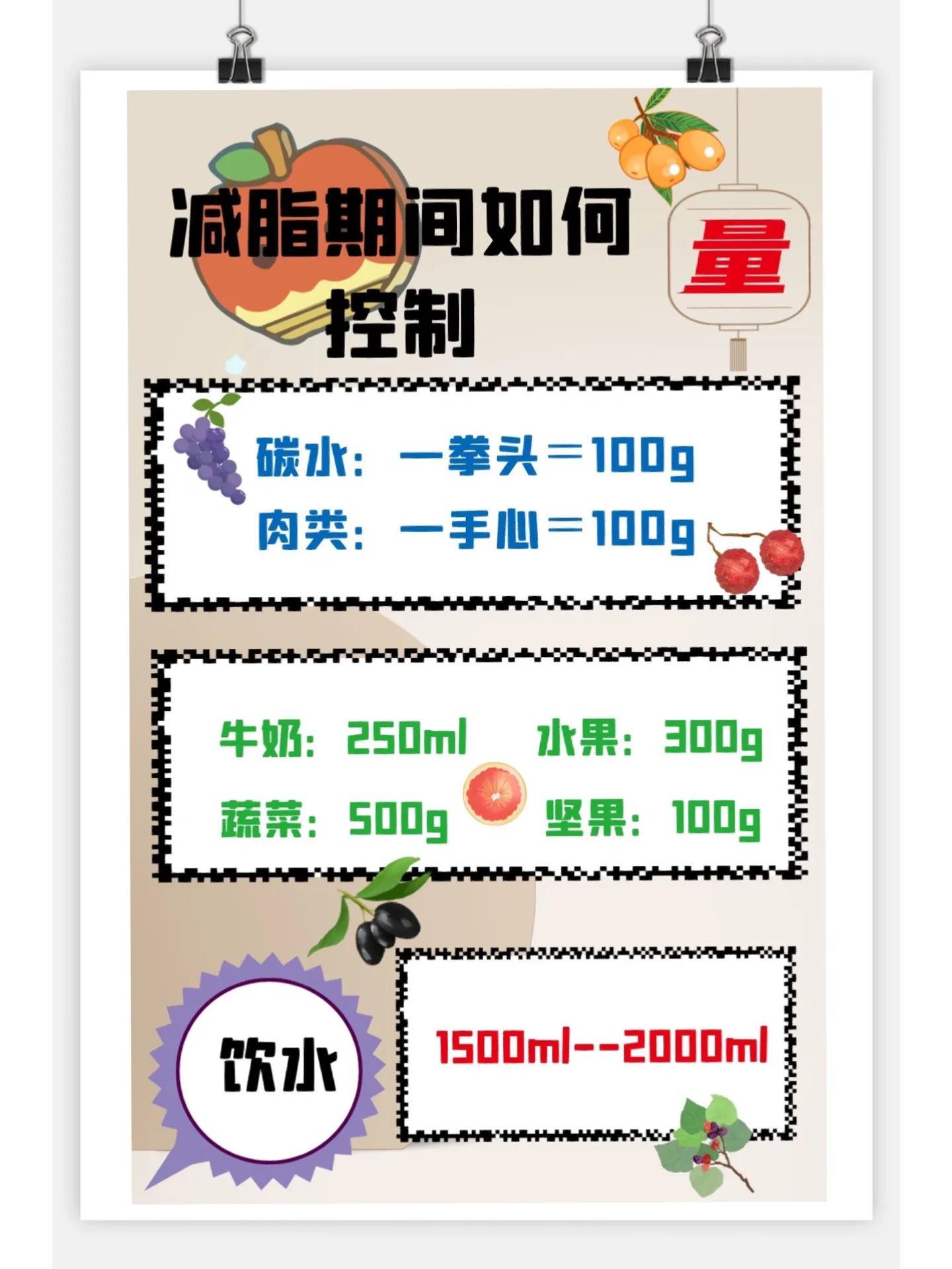 瘦了20斤！一周减脂三餐食谱分享-减肥食谱一周瘦10斤肥