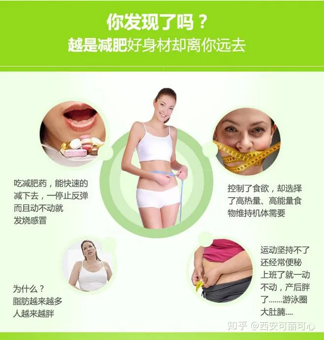 可丽可心让你一周可以瘦20斤方法，不断食不服药给你瘦成一道闪电-可丽可心减肥效果