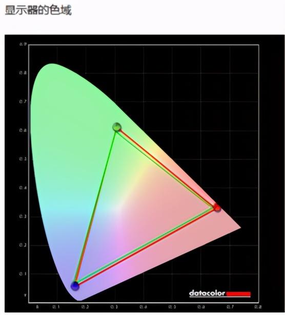 一款全能的14寸笔记本 华硕ROG幻14笔记本评测（rog幻14笔记本值得买吗）