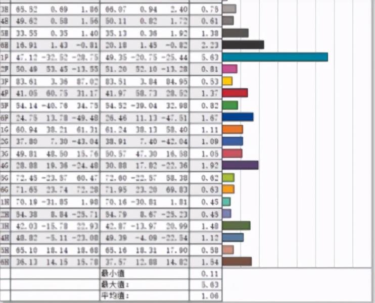 一款全能的14寸笔记本 华硕ROG幻14笔记本评测（rog幻14笔记本值得买吗）