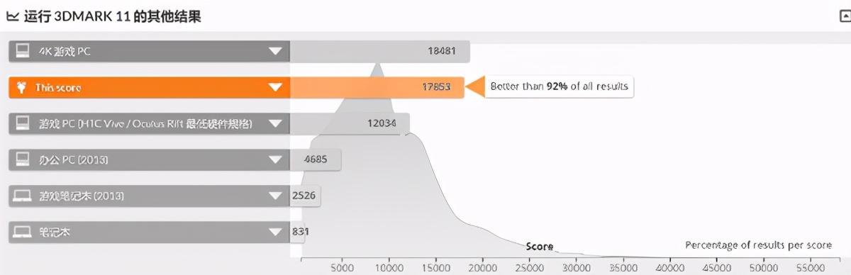 一款全能的14寸笔记本 华硕ROG幻14笔记本评测（rog幻14笔记本值得买吗）