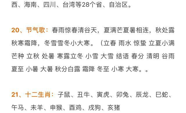 董卿力荐：ABAC、AAB、ABB式成语汇总，贪玩儿子3天牢记8000词-abb.aabb.abac.abcc.abab的词语