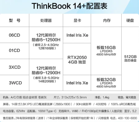 超越预期！ThinkBook 14+商务笔记本电脑测评（thinkbook 14s 商务电脑价格）