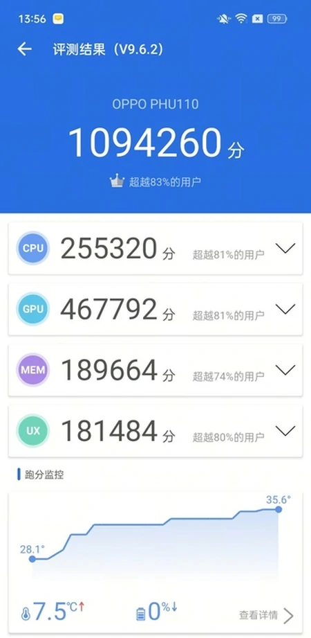 旗舰移动平台加持，Reno10 Pro+配置拉满（reno10倍变焦版）