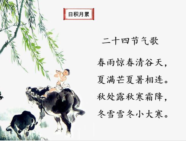 “二十四节气歌”其实有八句，您唱全了吗？（二十四节气歌有哪些?）
