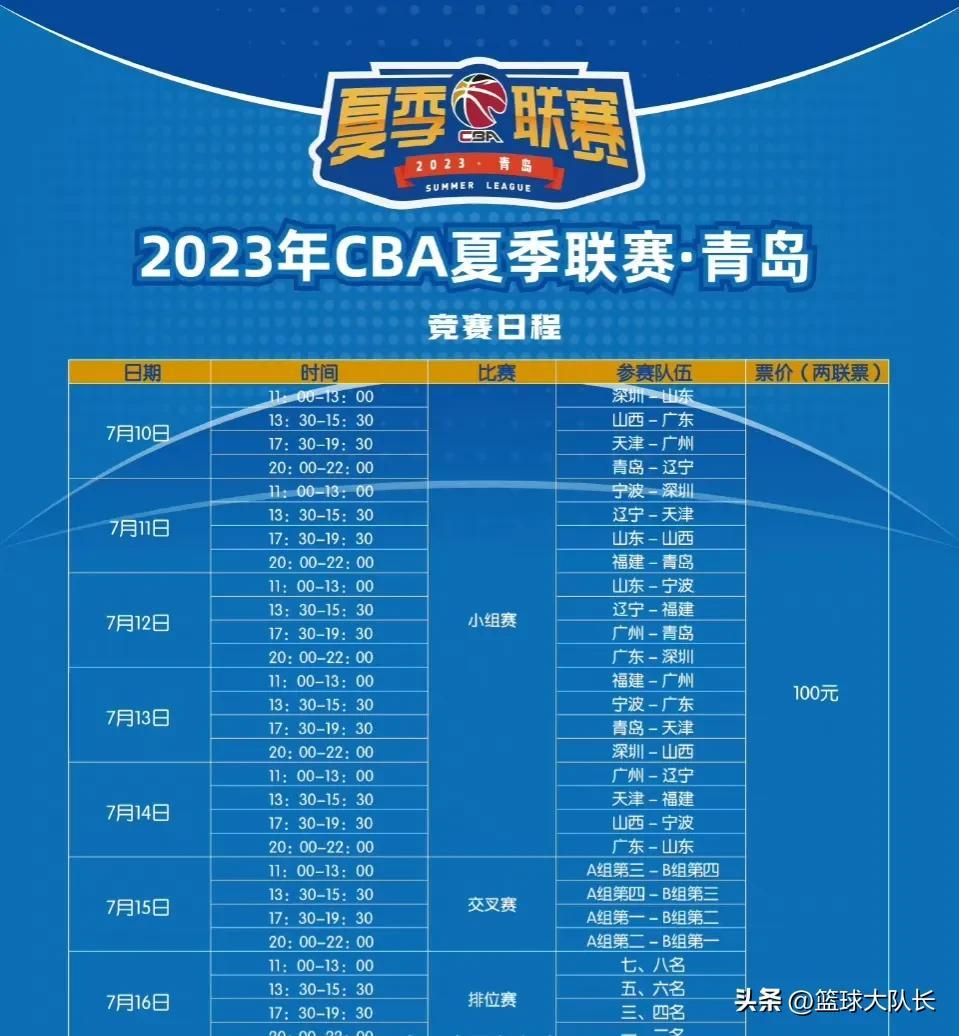 3消息！CBA夏季联赛赛程公布，常规赛增至50轮，女篮问鼎亚洲之巅（cba女篮最新排名）