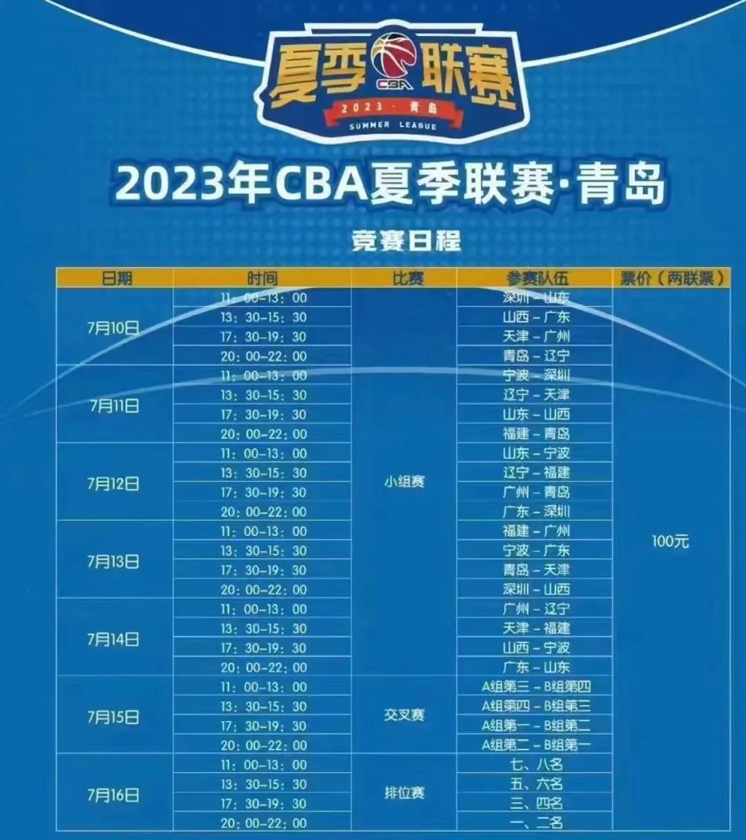 周琦被批白眼狼！朱荣振正式离队，CBA夏季联赛赛程出炉（辽宁队朱荣振年薪多少）