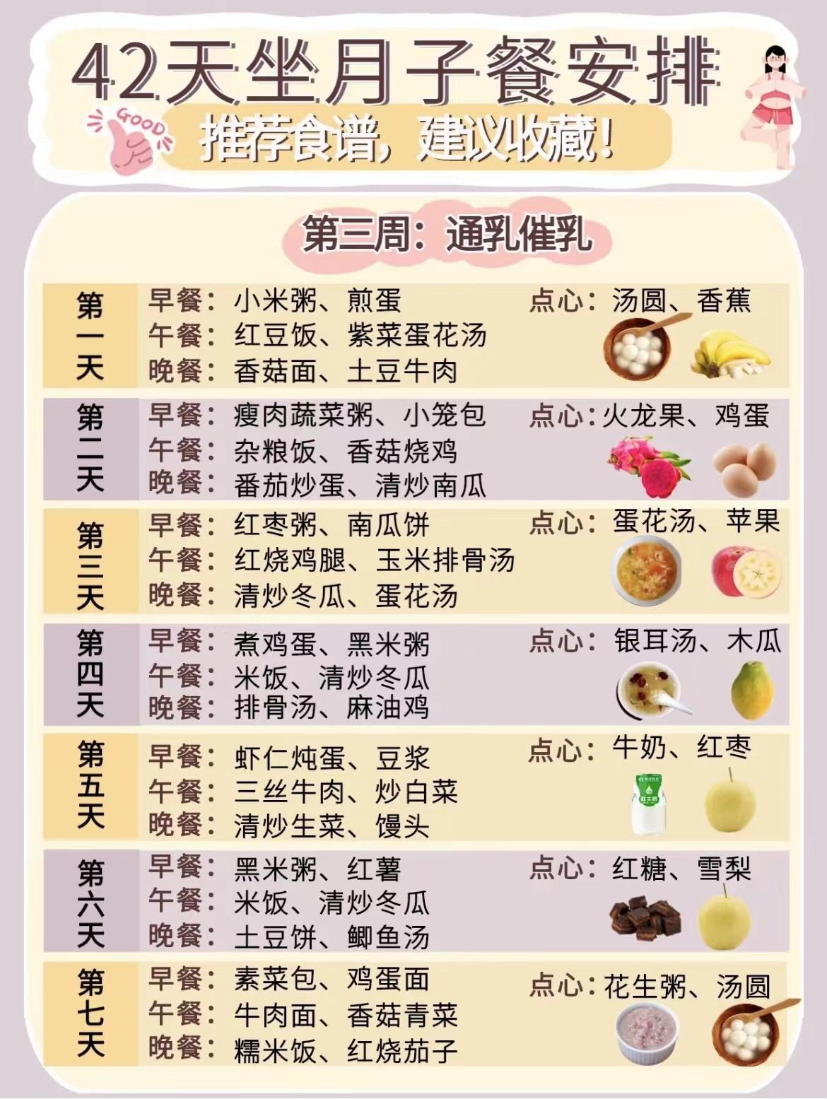金牌月嫂推荐42天科学月子食谱！建议收藏照着吃-金牌月嫂教你怎么做营养月子餐菜谱