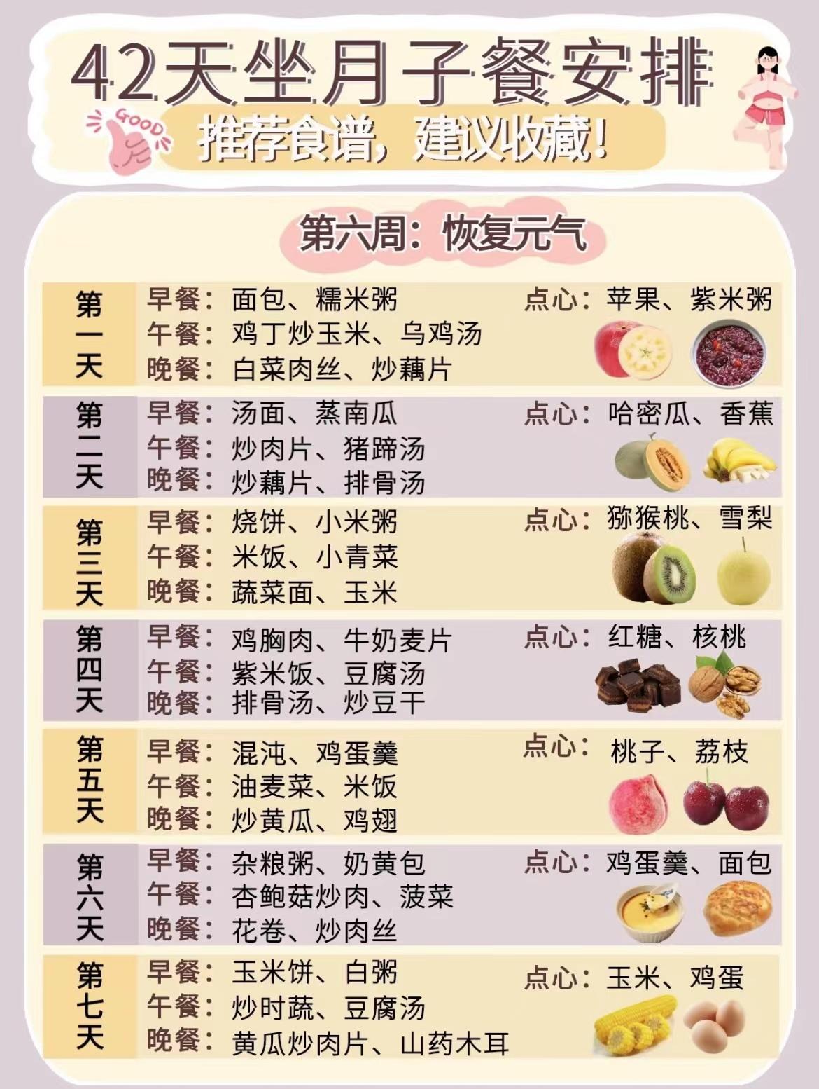 金牌月嫂推荐42天科学月子食谱！建议收藏照着吃-金牌月嫂教你怎么做营养月子餐菜谱