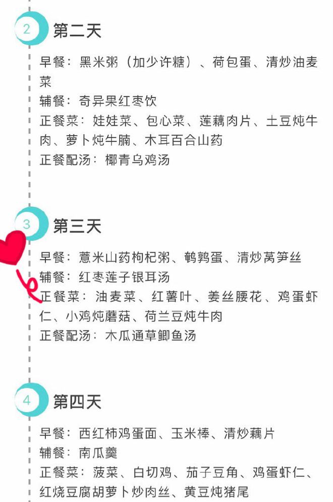 28天月子餐食谱！科学月子餐就是得好吃又营养！-简单月子餐30天食谱月子产妇应该注意什么