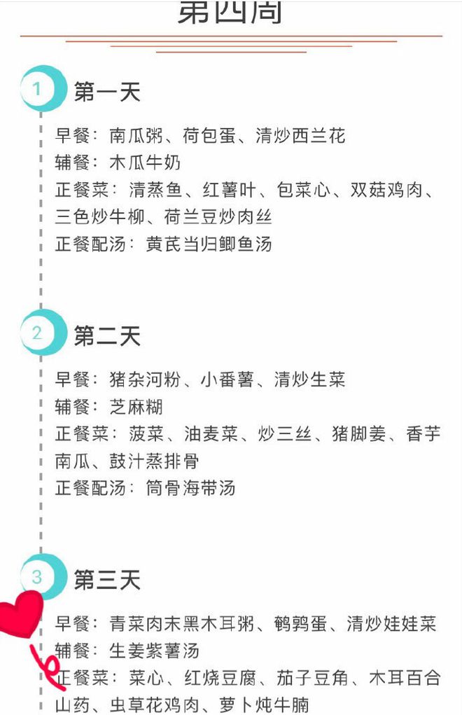 28天月子餐食谱！科学月子餐就是得好吃又营养！-简单月子餐30天食谱月子产妇应该注意什么