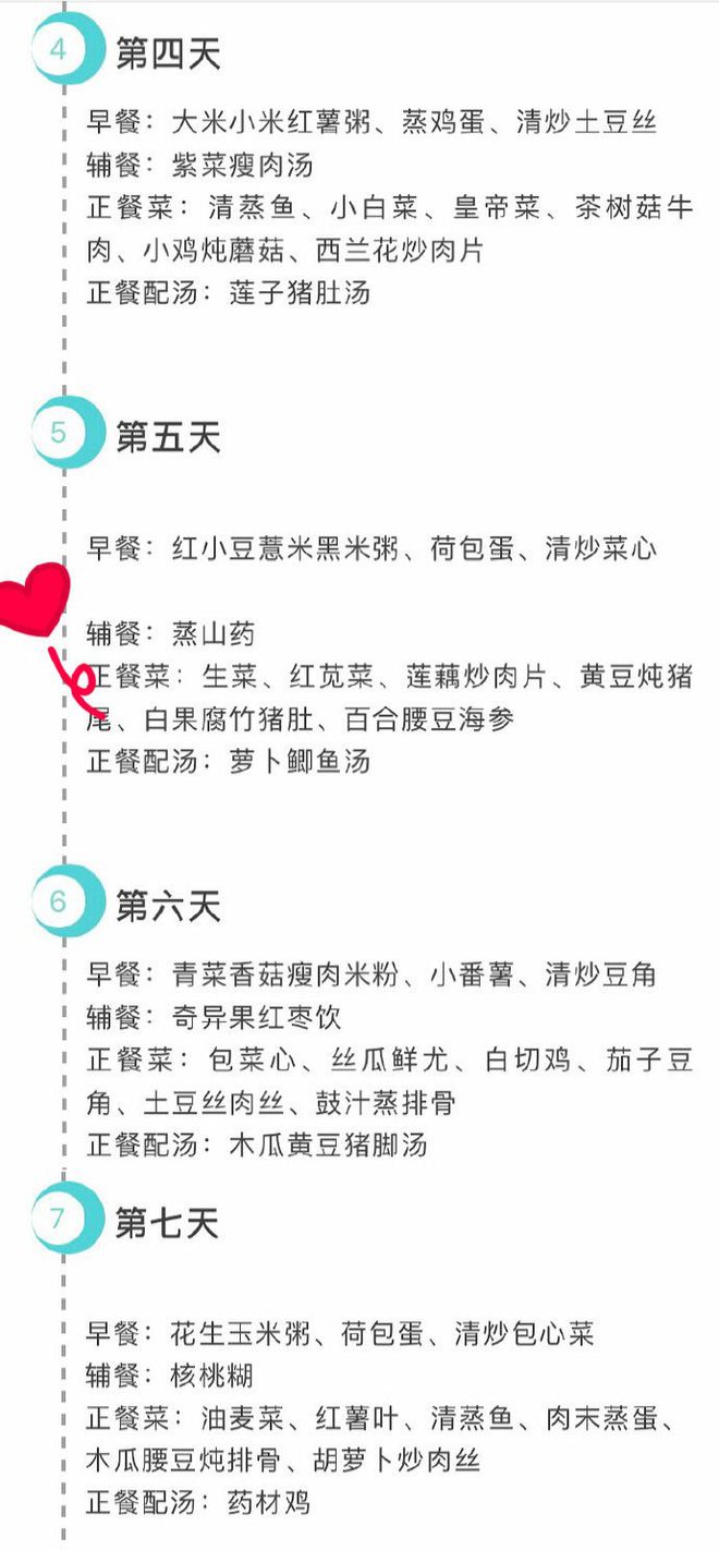 28天月子餐食谱！科学月子餐就是得好吃又营养！-简单月子餐30天食谱月子产妇应该注意什么