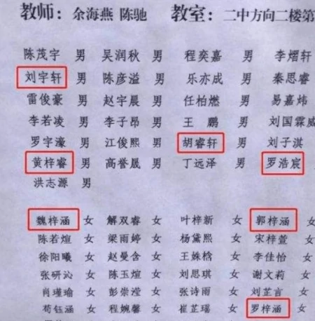 一学生因自己名字火了，老师看后让学生别用网名，学生亮出身份证惊呆了