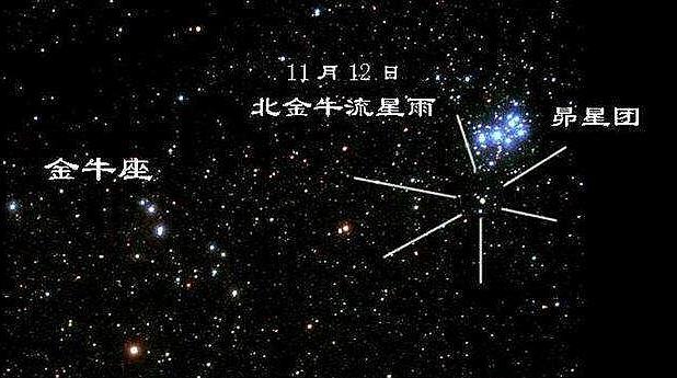 中国科学院紫金山天文台：11月的星空很精彩！-中科院紫金山天文台联系方式
