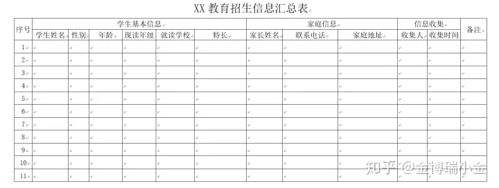 培训学校招生方案-艺术培训学校招生方案