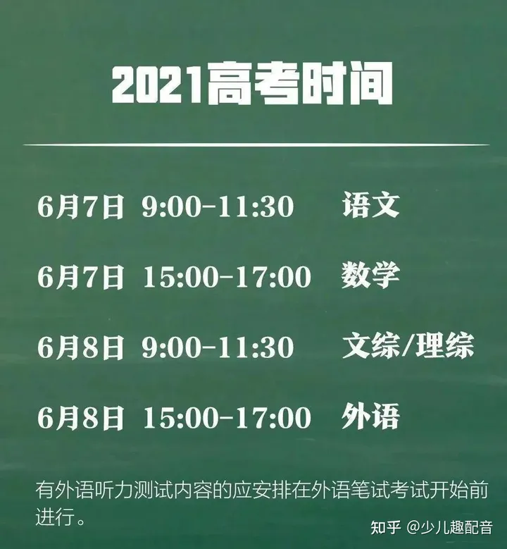2021高考成绩什么时候出来？成绩查询入口是哪个？考生家长都看看-2021年高考成绩什么时间可以查