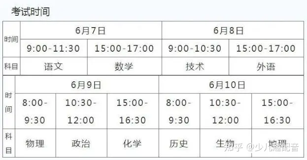 2021高考成绩什么时候出来？成绩查询入口是哪个？考生家长都看看-2021年高考成绩什么时间可以查
