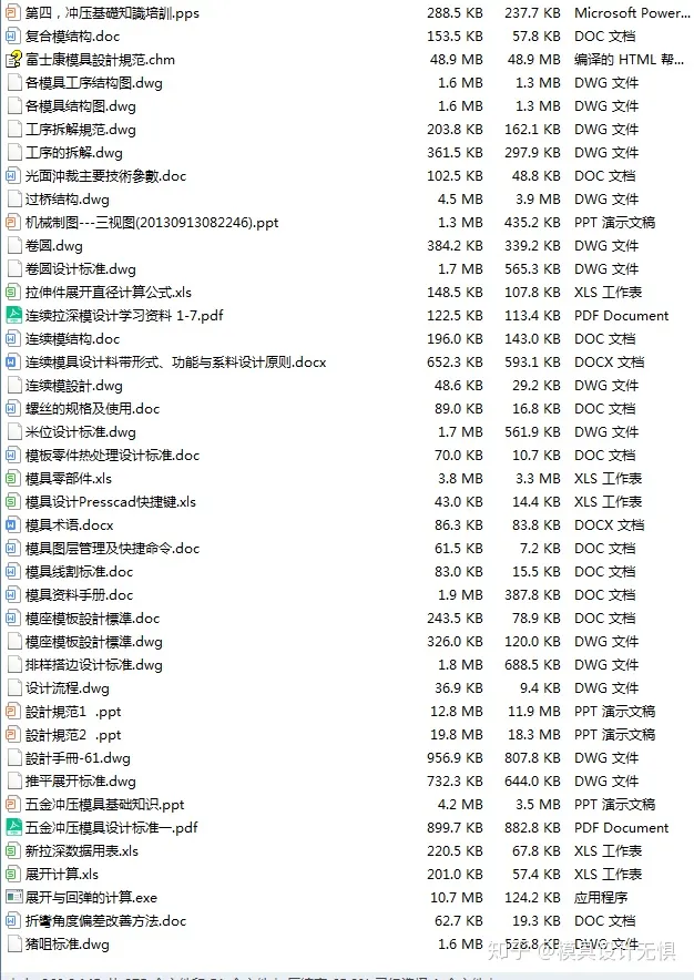 模具设计与制造到底学什么???（模具设计与制造好学吗）