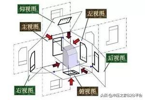 学习模具设计需要掌握哪些知识？（学模具设计要学多久）