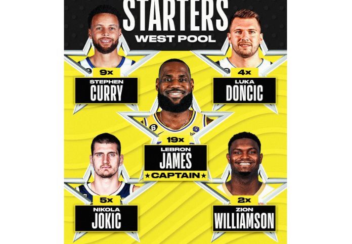 2023 NBA 全明星赛首发阵容揭晓-nba2002年选秀顺位重排