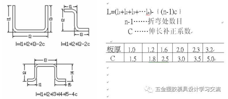 冲压模具结构连续模步骤 一（连续模冲压过程视频）
