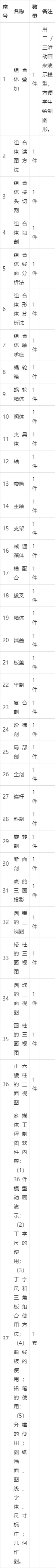 多媒体工程制图设计实验室设备，工程制图桌（工程制图课需要什么工具）