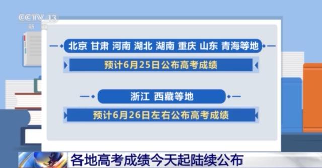 各地高考成绩今起陆续公布 山东高考成绩25日下午公布-山东高考成绩公布了吗?