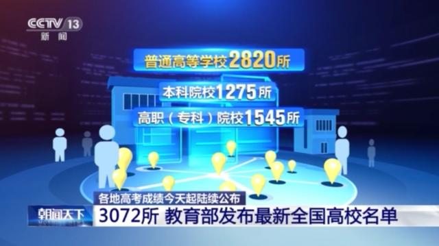 各地高考成绩今起陆续公布 山东高考成绩25日下午公布-山东高考成绩公布了吗?