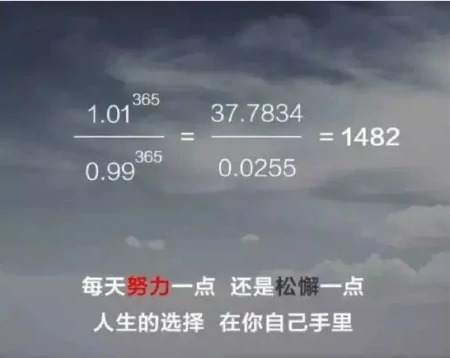 为什么我们要学会财务自由知识？-为什么要财务自由感悟