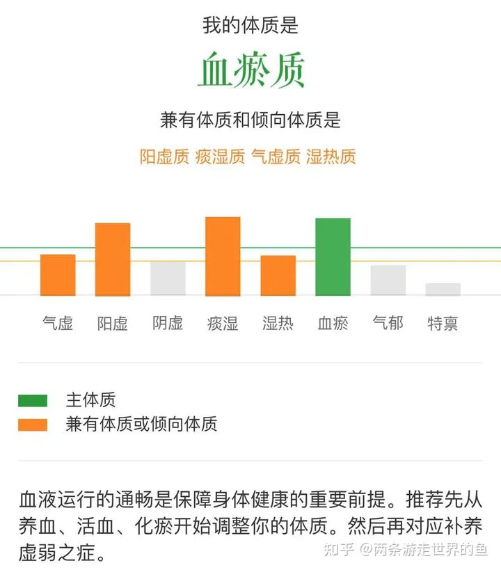 长期喝藏红花有什么效果？（长期喝藏红花有什么影响吗）