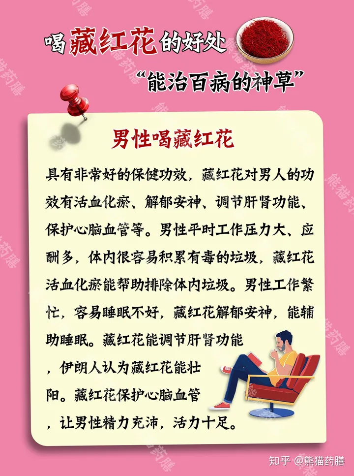 🌺藏红花的逆天效果✨和5大禁忌